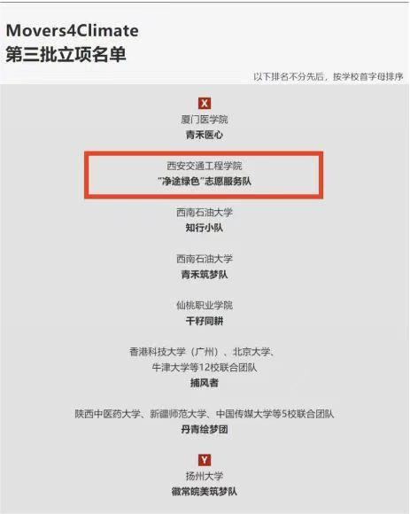 开云kaiyun官方网站“净途绿色”志愿服务队入选联合国Movers4Climate项目